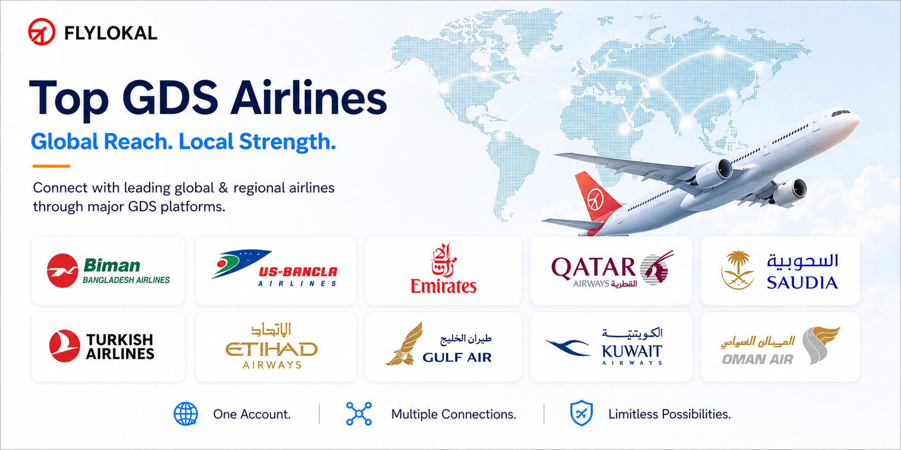 Top GDS Airlines for Bangladesh Travel Agents